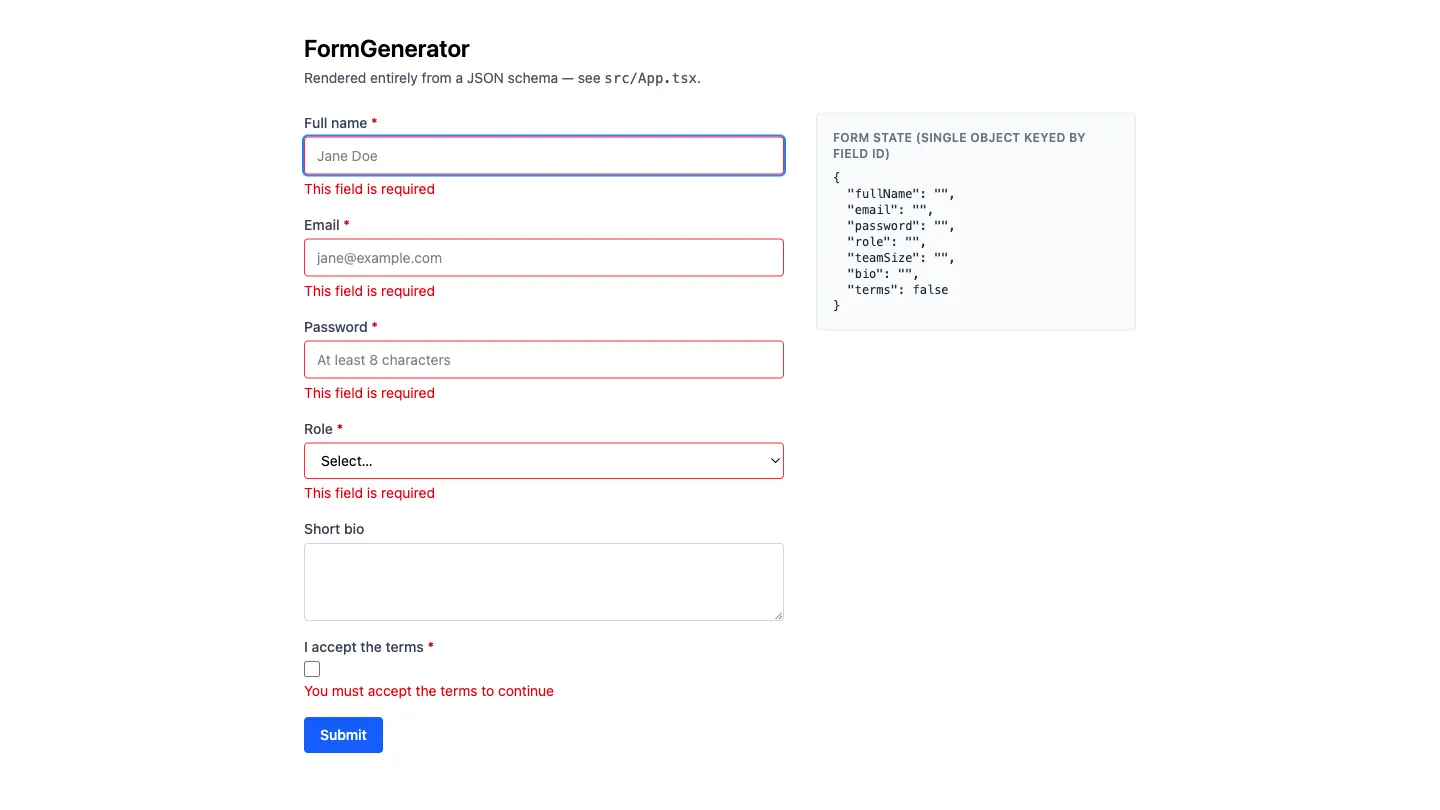 The same form after submitting it empty, every required field outlined in red beneath the message This field is required.